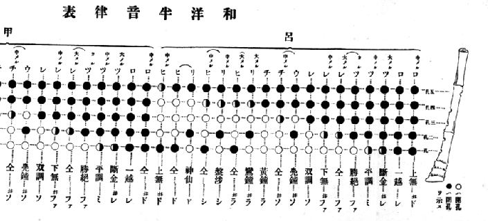 http://www.no-sword.jp/images/misc/kinko-ro-hi.jpg